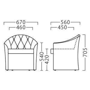 リラークイスサイズ