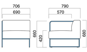 キューブイスRAサイズ