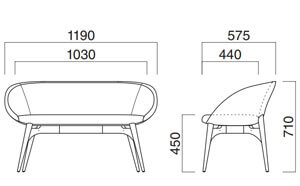 ノヴァW サイズ