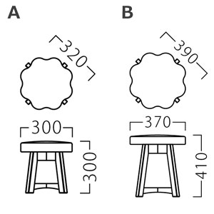 グリーンスツールサイズ