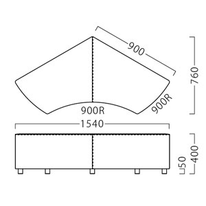 ザガットサイズ